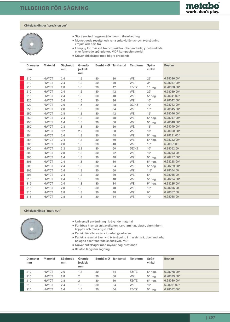 00* 210 HW/CT 2,4 1,8 30 40 WZ 3 6.28037.00* 210 HW/CT 2,8 1,8 30 42 FZ/TZ 1 neg. 6.28038.00* 210 HW/CT 2,4 1,6 30 42 WZ 22 6.28039.00* 216 HW/CT 2,4 1,8 30 48 WZ 5 neg. 6.28041.