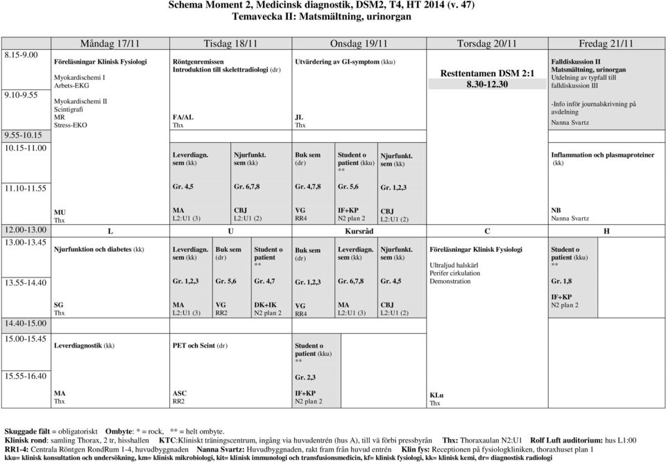 Stress-EKO Röntgenremissen Introduktion till skelettradiologi FA/AL Leverdiagn. Njurfunkt. Utvärdering av GI-symptom JL Buk Student o patient Njurfunkt. Resttentamen DSM 2:1 8.30-12.