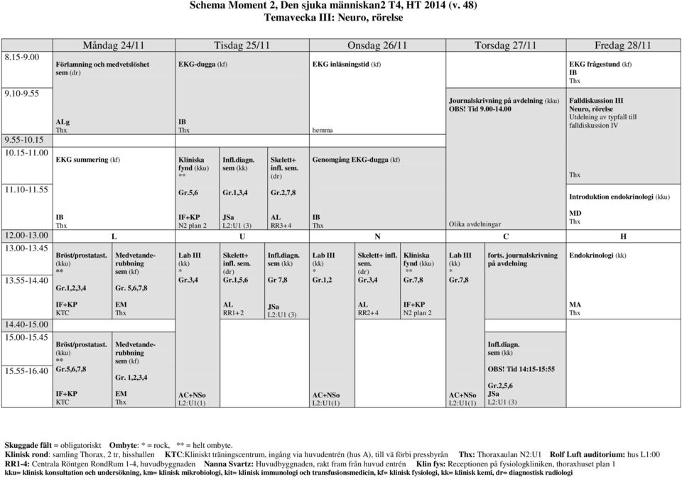 . Gr.2,7,8 inläsningstid hemma Genomgång -dugga Journalskrivning på avdelning OBS! Tid 9.00-14.