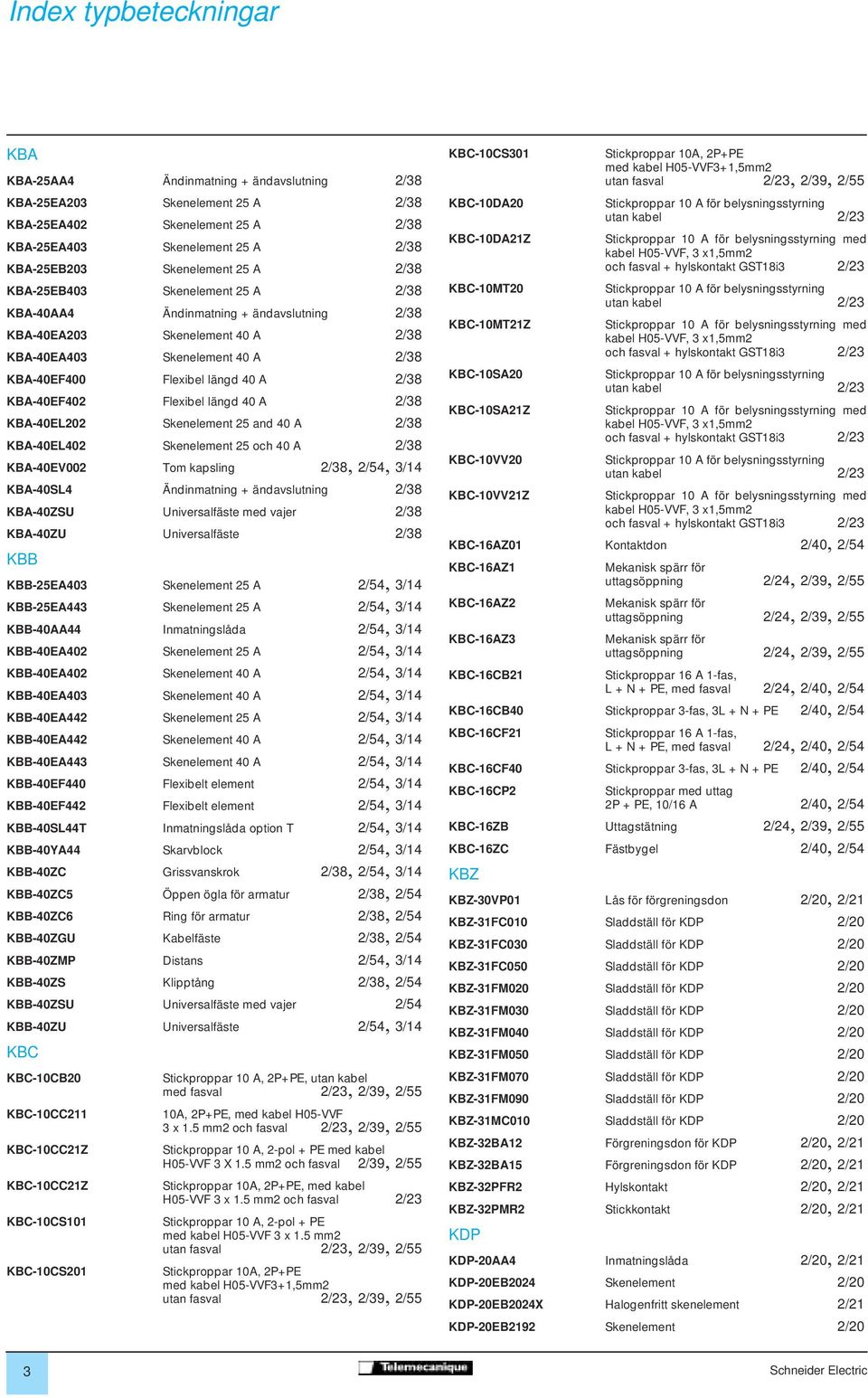 KBA-40EF402 Flexibel längd 40 A 2/38 KBA-40EL202 Skenelement 25 and 40 A 2/38 KBA-40EL402 Skenelement 25 och 40 A 2/38 KBA-40EV002 Tom kapsling 2/38, 2/54, 3/14 KBA-40SL4 Ändinmatning + ändavslutning