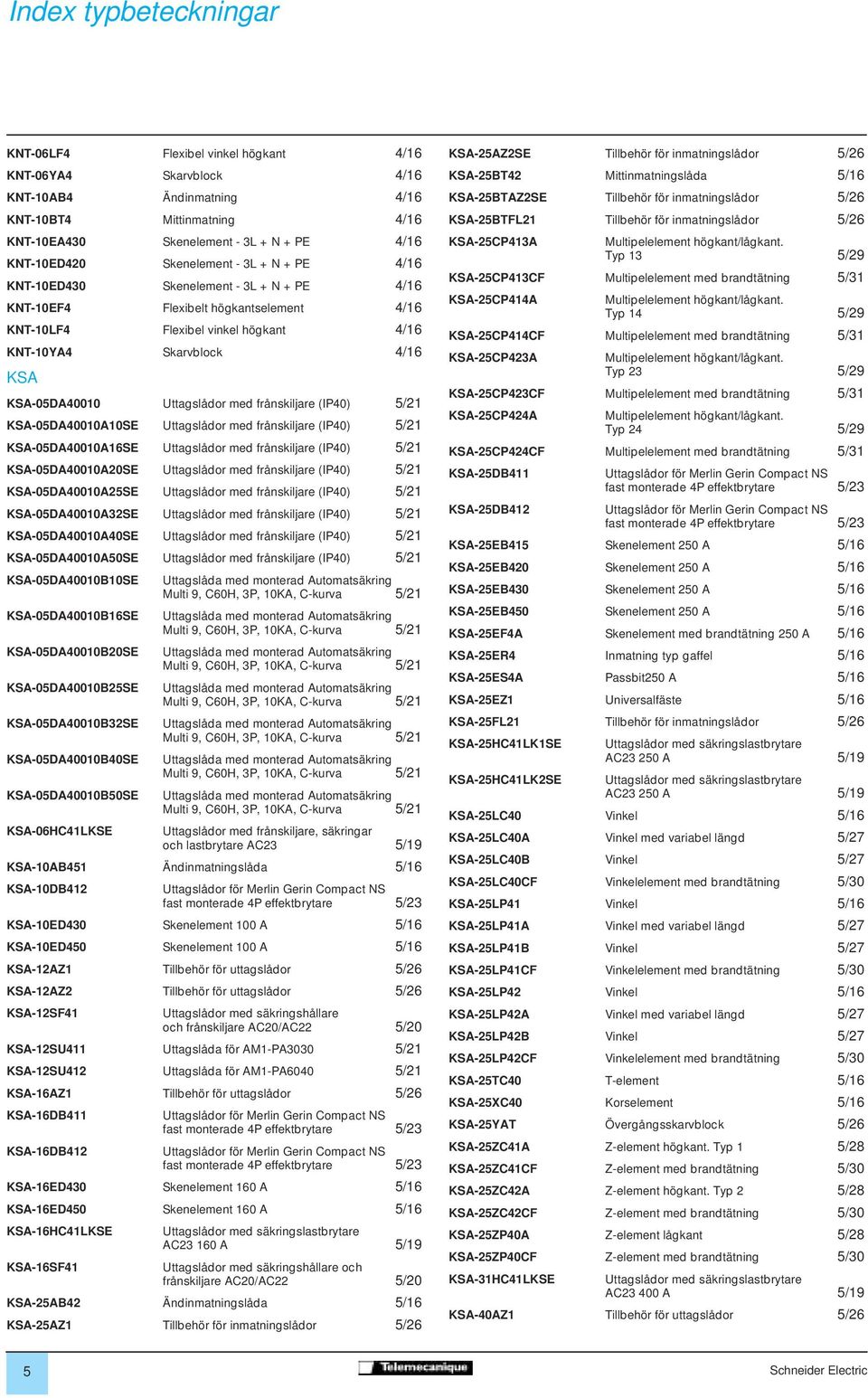 Uttagslådor med frånskiljare (IP40) 5/21 KSA-05DA40010A10SE Uttagslådor med frånskiljare (IP40) 5/21 KSA-05DA40010A16SE Uttagslådor med frånskiljare (IP40) 5/21 KSA-05DA40010A20SE Uttagslådor med