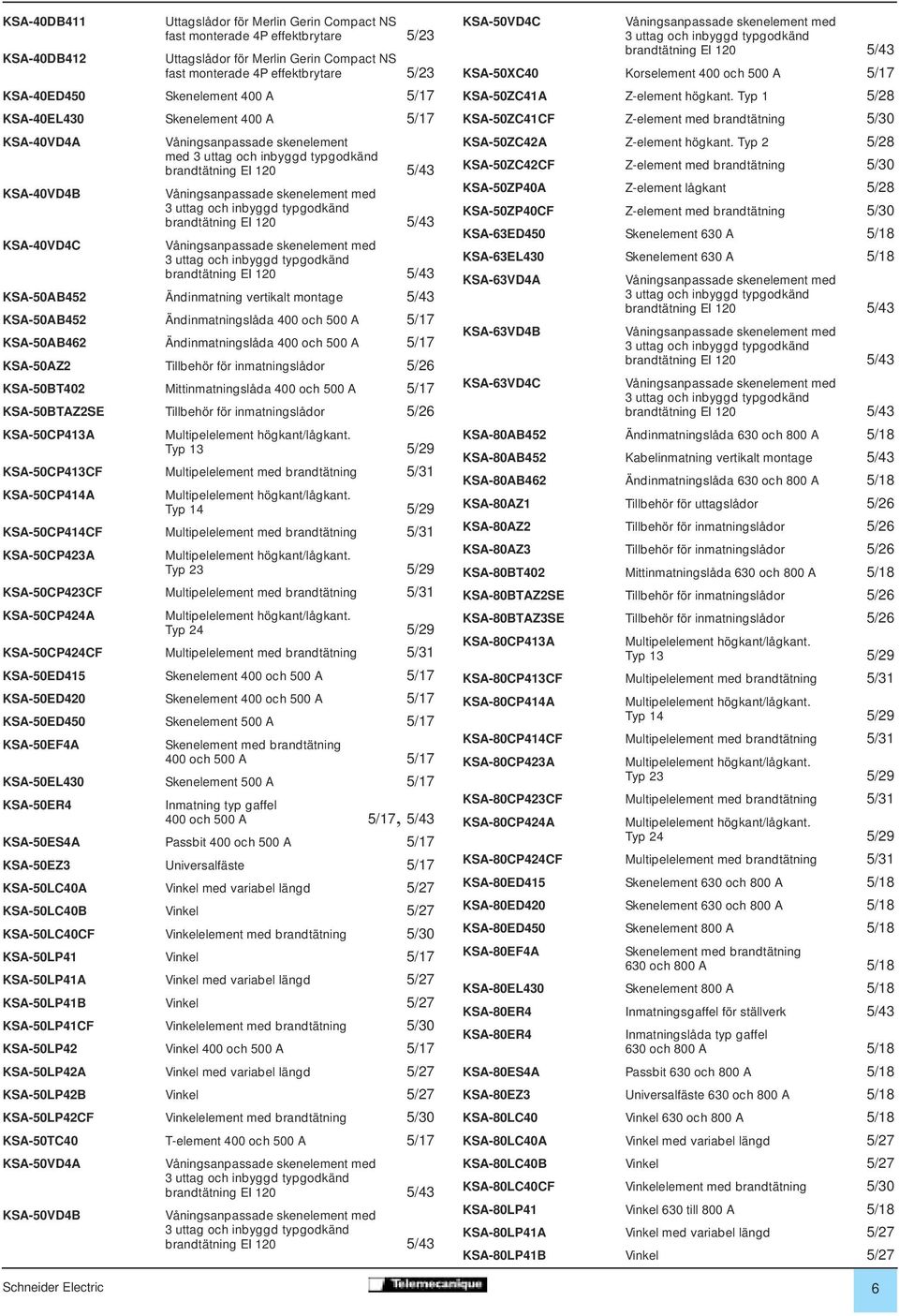 Våningsanpassade skenelement med 3 uttag och inbyggd typgodkänd brandtätning EI 120 5/43 KSA-50AB452 Ändinmatning vertikalt montage 5/43 KSA-50AB452 Ändinmatningslåda 400 och 500 A 5/17 KSA-50AB462