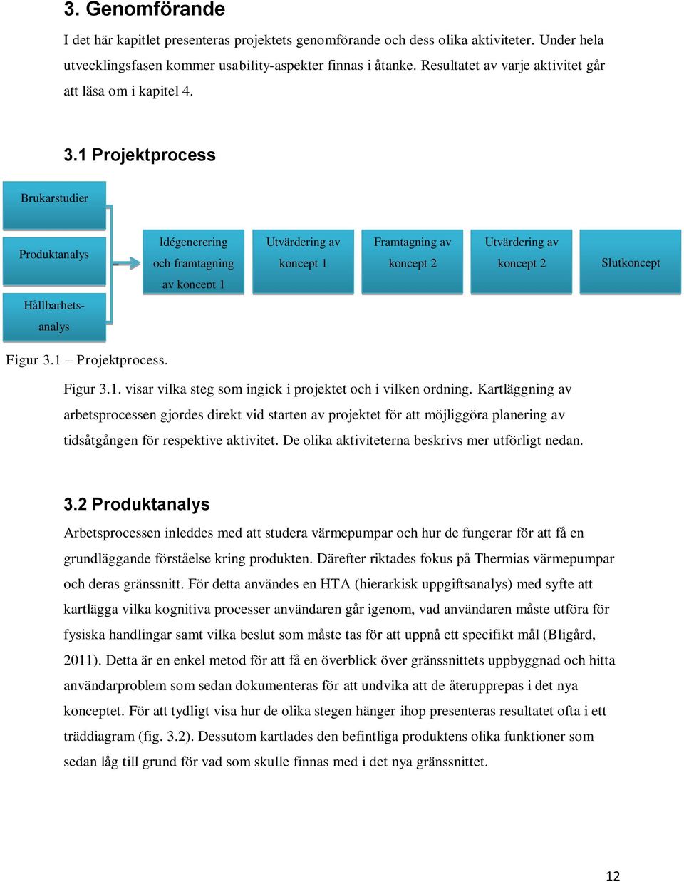 1 Projektprocess Brukarstudier Produktanalys Idégenerering och framtagning Utvärdering av koncept 1 Framtagning av koncept 2 Utvärdering av koncept 2 Slutkoncept av koncept 1 Hållbarhetsanalys Figur