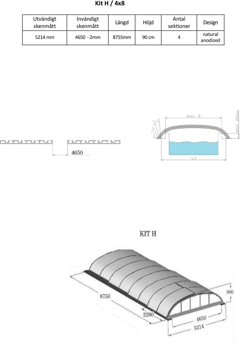 Antal sektioner 5214 mm 4650-2mm