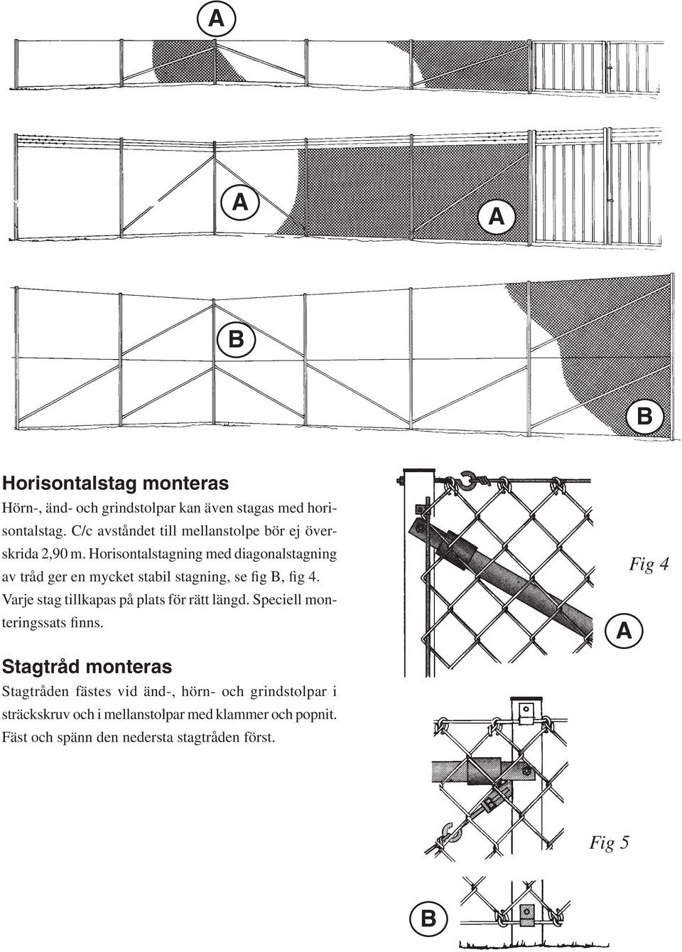 Horisontalstagning med diagonalstagning av tråd ger en mycket stabil stagning, se fig B, fig 4.