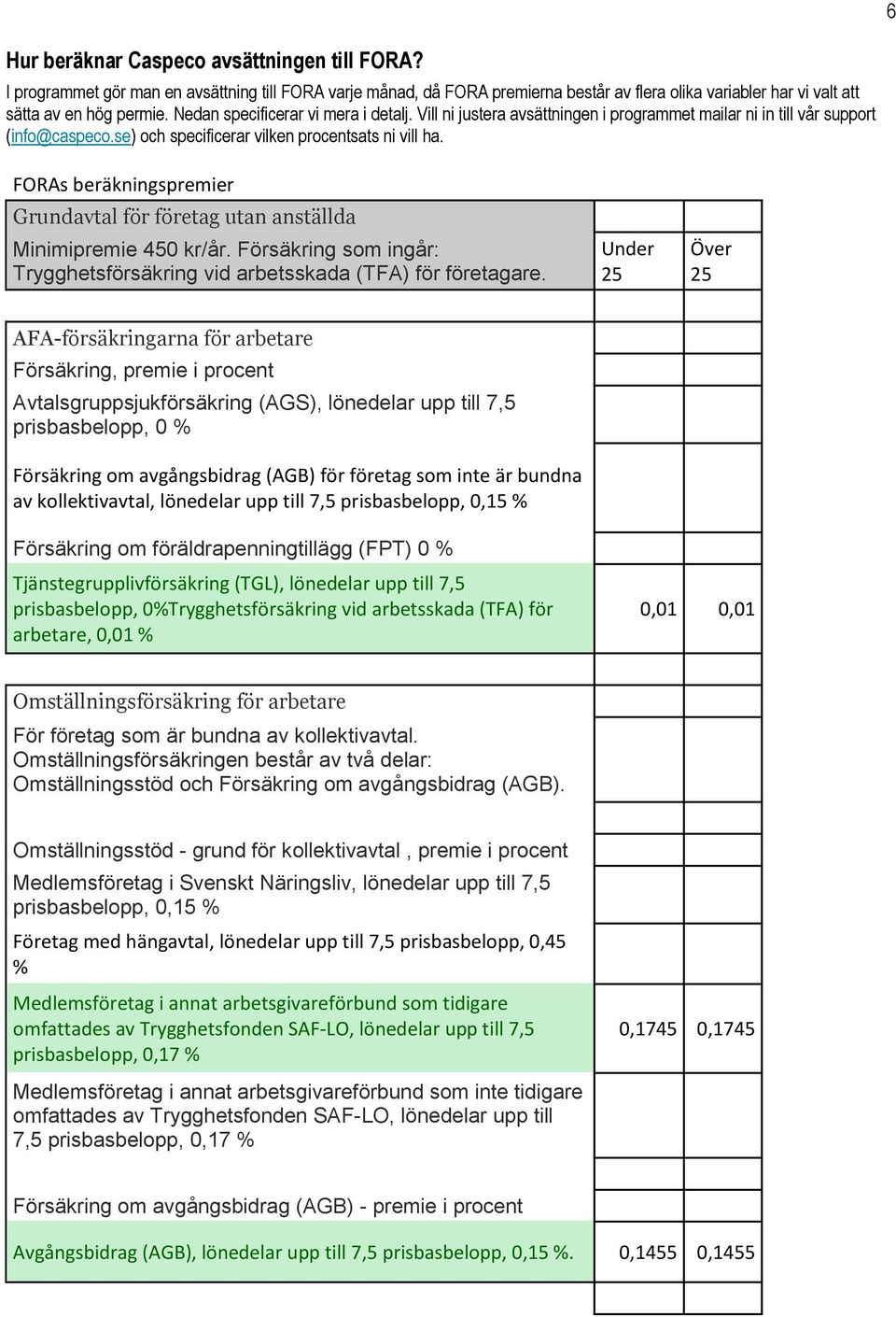 FORAs beräkningspremier Grundavtal för företag utan anställda Minimipremie 450 kr/år. Försäkring som ingår: Trygghetsförsäkring vid arbetsskada (TFA) för företagare.