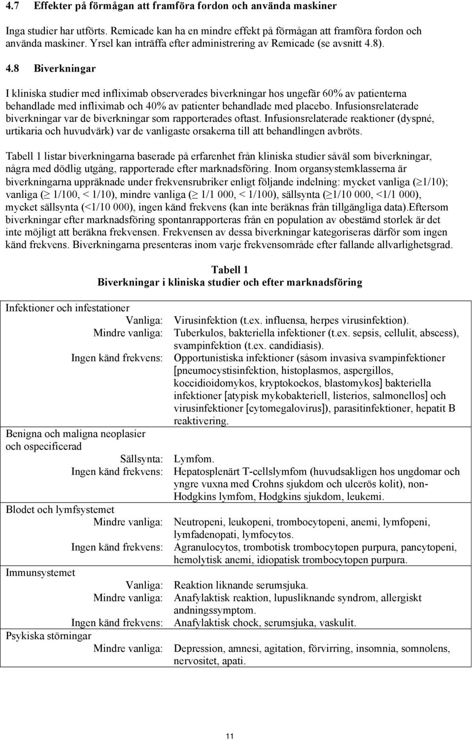 8). 4.8 Biverkningar I kliniska studier med infliximab observerades biverkningar hos ungefär 60% av patienterna behandlade med infliximab och 40% av patienter behandlade med placebo.