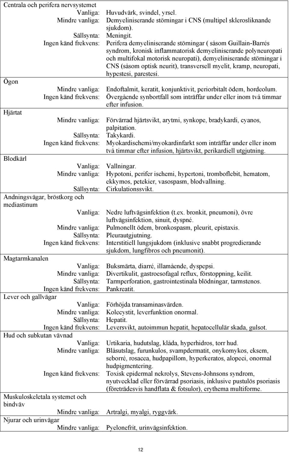 frekvens: Lever och gallvägar Vanliga: Mindre vanliga: Sällsynta: Ingen känd frekvens: Hud och subkutan vävnad Vanliga: Mindre vanliga: Ingen känd frekvens: Huvudvärk, svindel, yrsel.