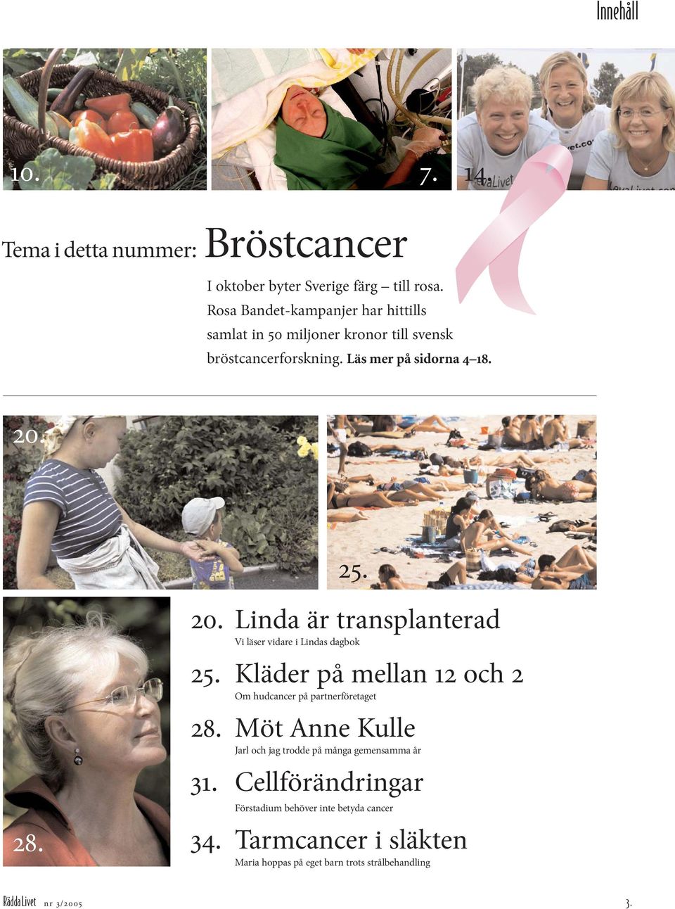 25. 28. 20. Linda är transplanterad Vi läser vidare i Lindas dagbok 25. Kläder på mellan 12 och 2 Om hudcancer på partnerföretaget 28.