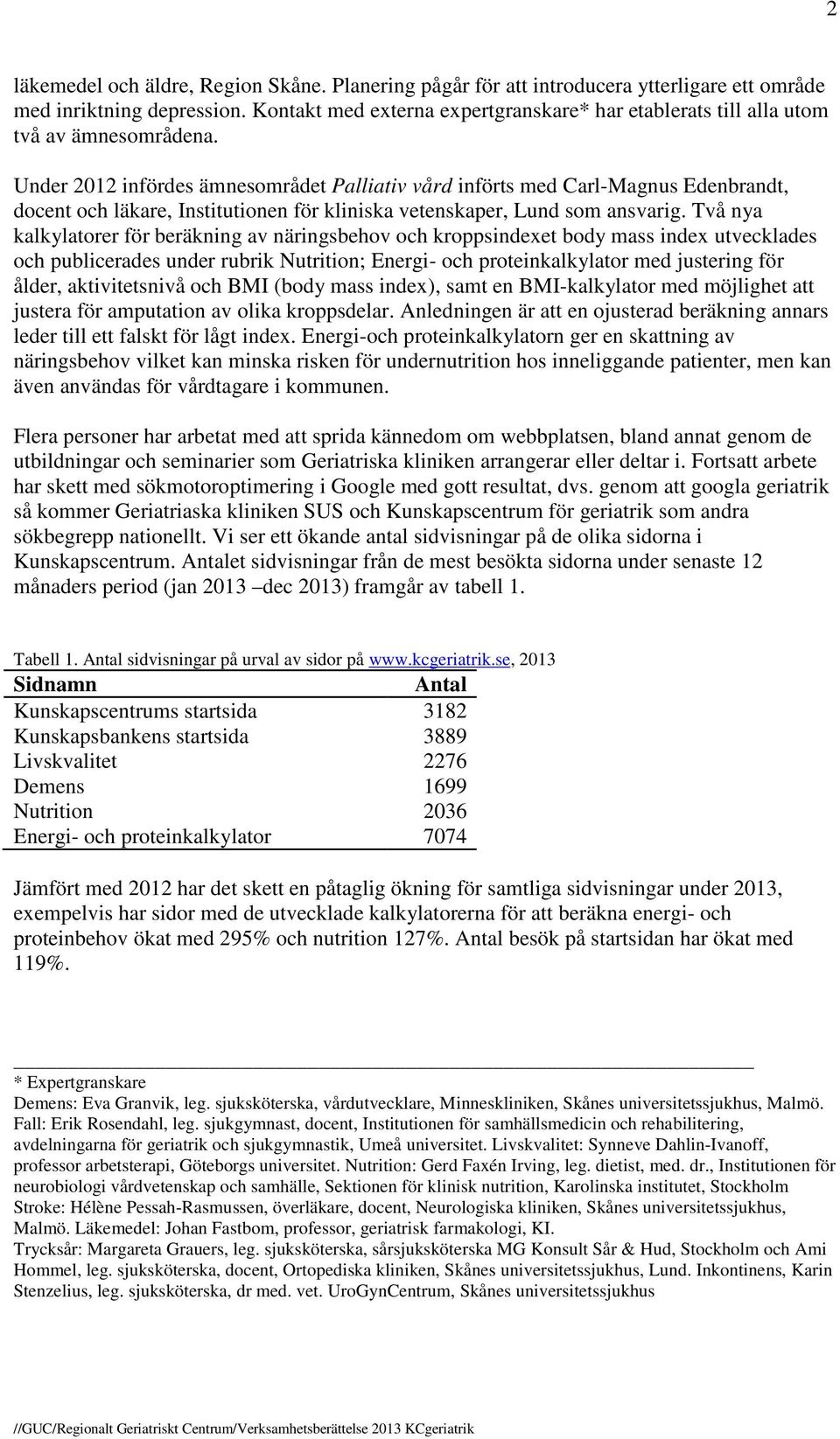 Under 2012 infördes ämnesområdet Palliativ vård införts med Carl-Magnus Edenbrandt, docent och läkare, Institutionen för kliniska vetenskaper, Lund som ansvarig.