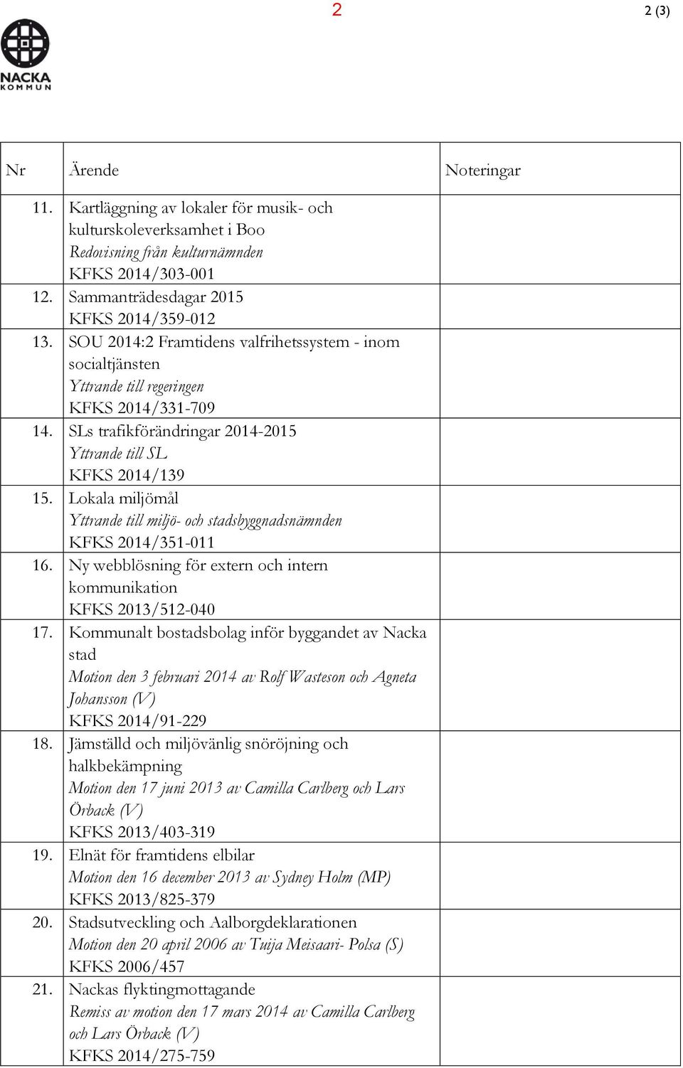 Lokala miljömål Yttrande till miljö- och stadsbyggnadsnämnden KFKS 2014/351-011 16. Ny webblösning för extern och intern kommunikation KFKS 2013/512-040 17.