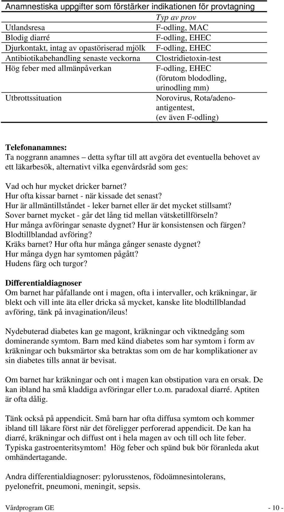 även F-odling) Telefonanamnes: Ta noggrann anamnes detta syftar till att avgöra det eventuella behovet av ett läkarbesök, alternativt vilka egenvårdsråd som ges: Vad och hur mycket dricker barnet?