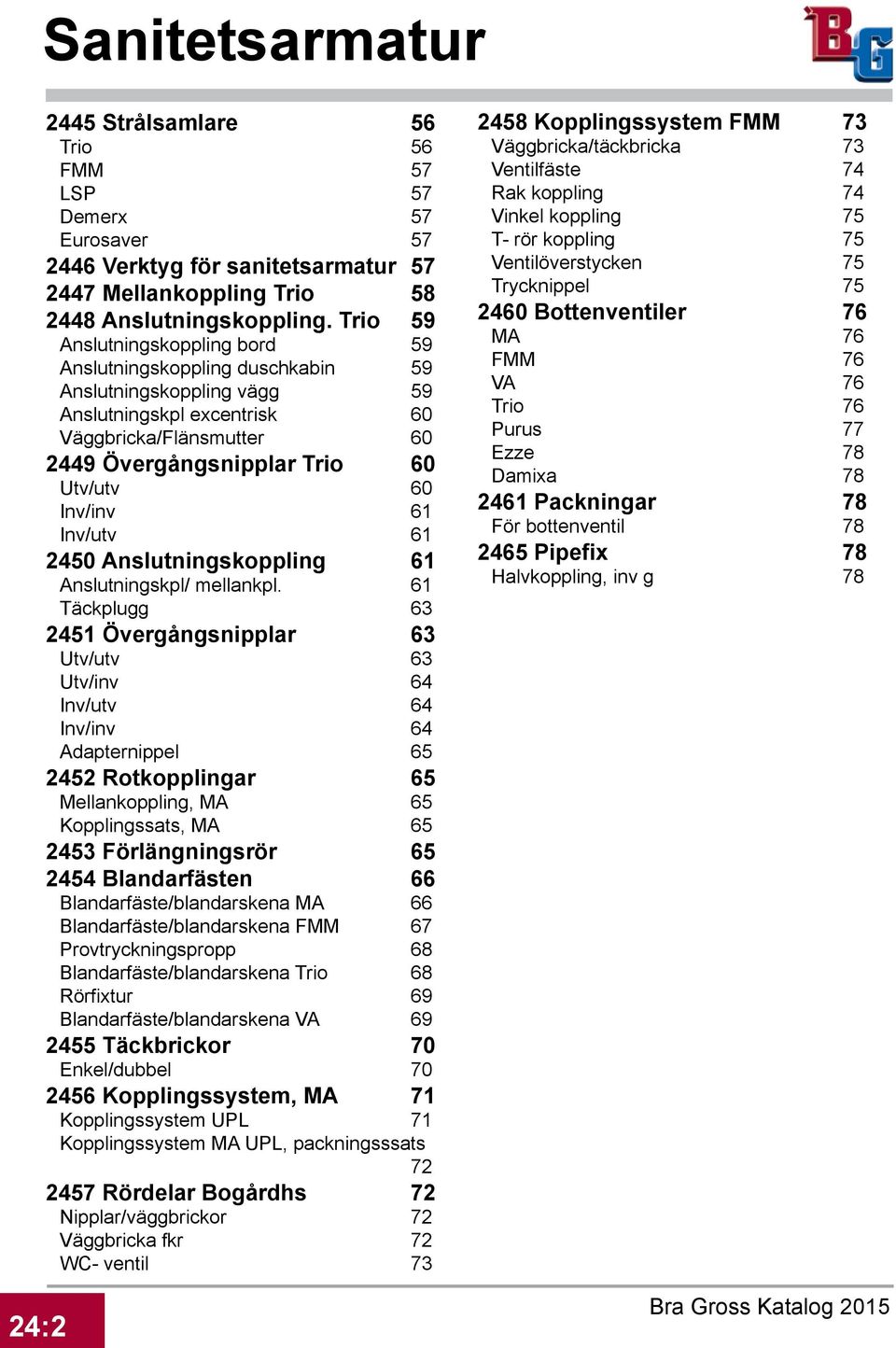 Inv/inv 61 Inv/utv 61 2450 Anslutningskoppling 61 Anslutningskpl/ mellankpl.