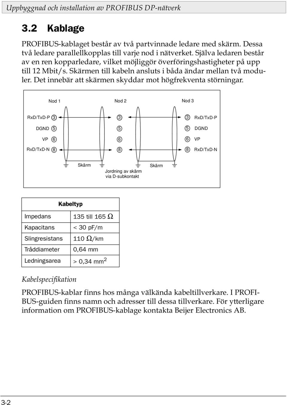 Det innebär att skärmen skyddar mot högfrekventa störningar.