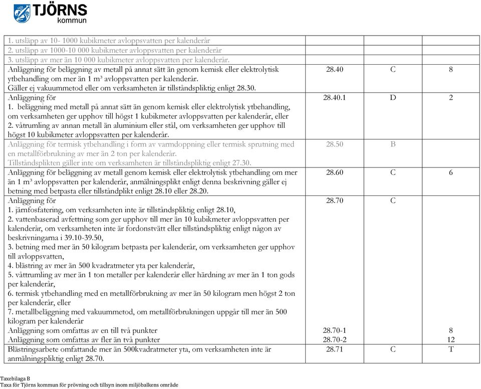 Gäller ej vakuummetod eller om verksamheten är tillståndspliktig enligt 28.30. Anläggning för 1.