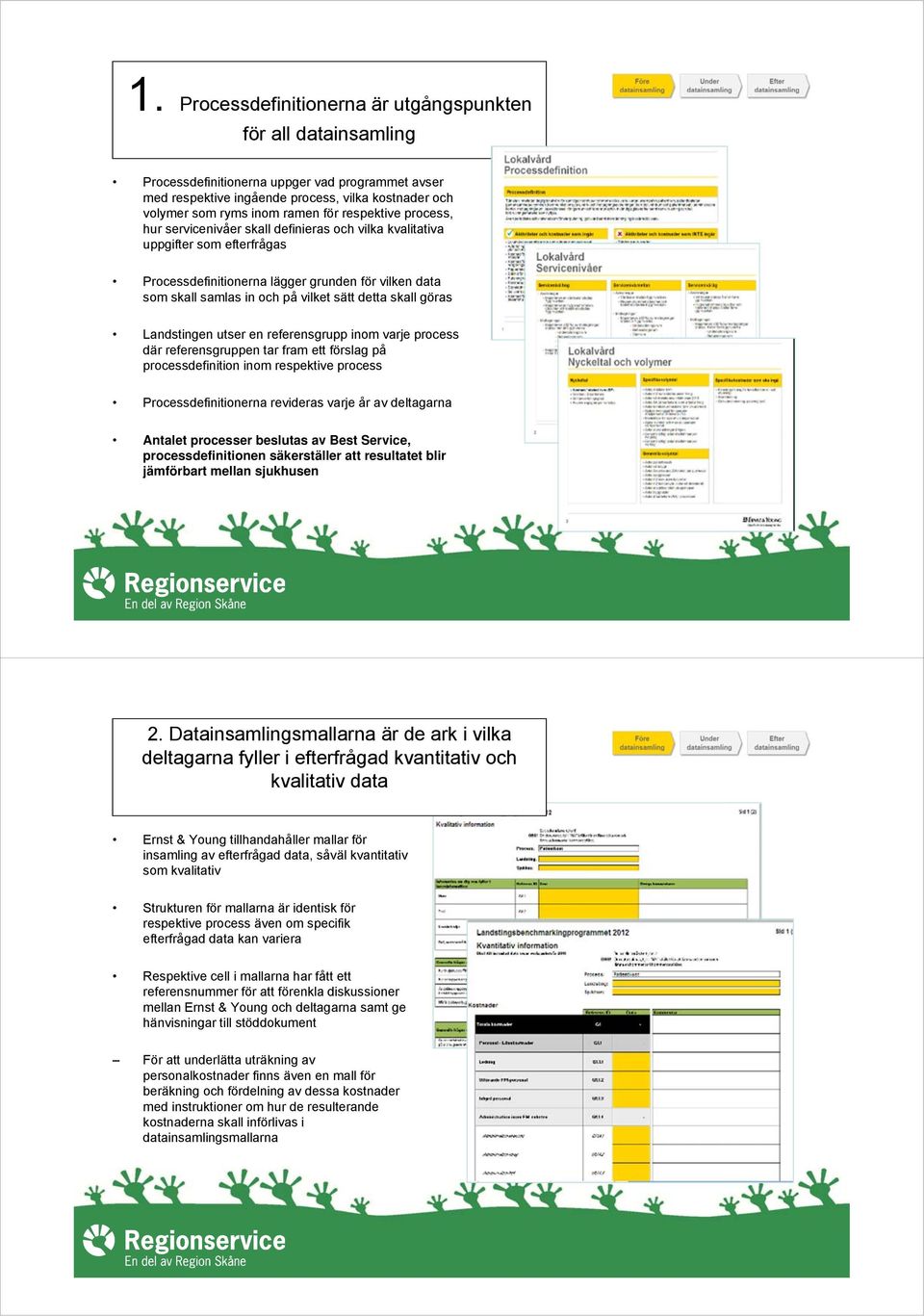 detta skall göras Landstingen utser en referensgrupp inom varje process där referensgruppen tar fram ett förslag på processdefinition inom respektive process Processdefinitionerna revideras varje år