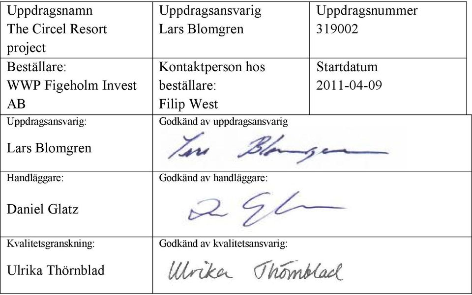 beställare: Filip West Godkänd av uppdragsansvarig Godkänd av handläggare: Uppdragsnummer