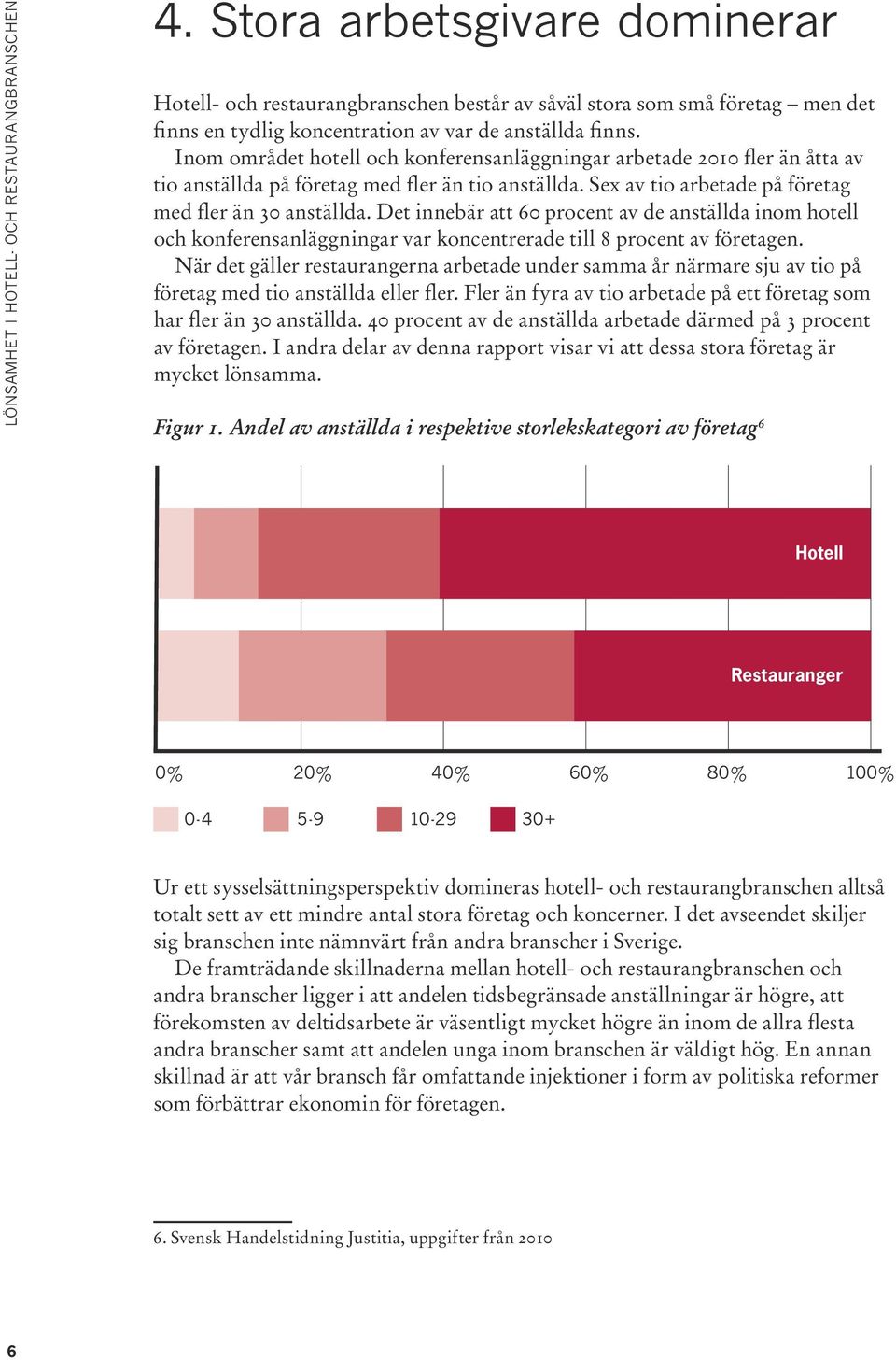 Inom området hotell och konferensanläggningar arbetade 2010 fler än åtta av tio anställda på företag med fler än tio anställda. Sex av tio arbetade på företag med fler än 30 anställda.
