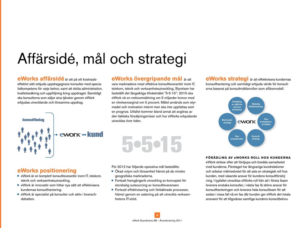 konsultbolag kund eworks positionering ework är en komplett konsultleverantör inom IT, telekom, teknik och verksamhetsutveckling.