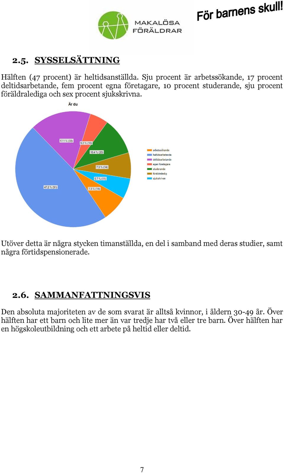 procent sjukskrivna. Utöver detta är några stycken timanställda, en del i samband med deras studier, samt några förtidspensionerade. 2.6.