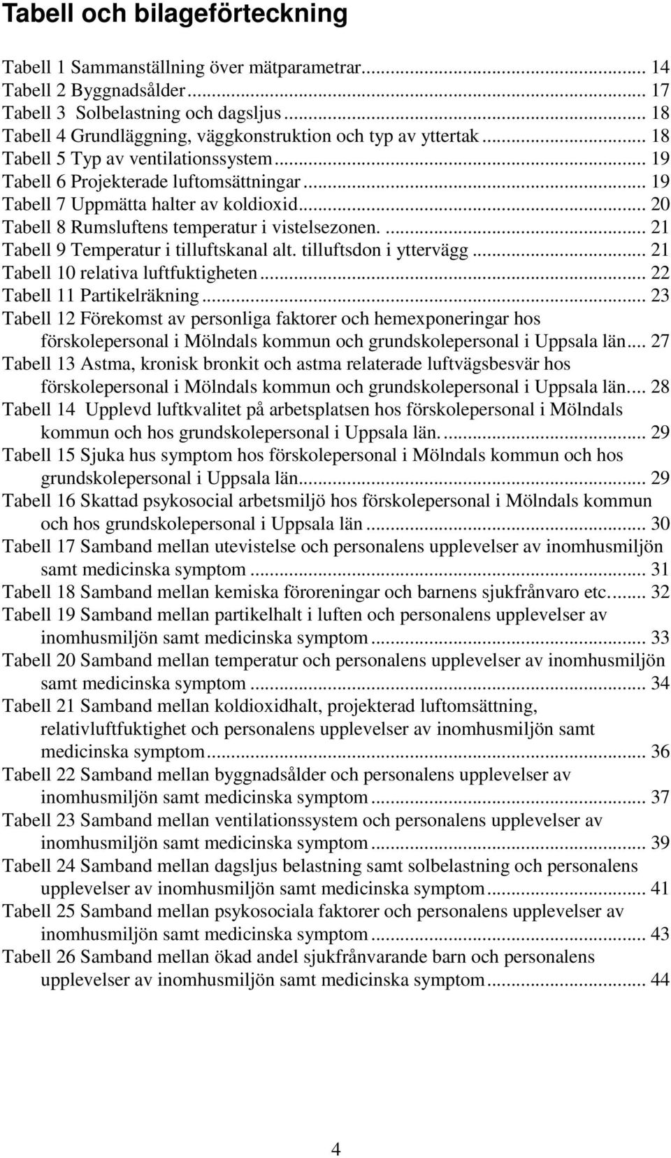 .. 20 Tabell 8 Rumsluftens temperatur i vistelsezonen.... 21 Tabell 9 Temperatur i tilluftskanal alt. tilluftsdon i yttervägg... 21 Tabell 10 relativa luftfuktigheten... 22 Tabell 11 Partikelräkning.