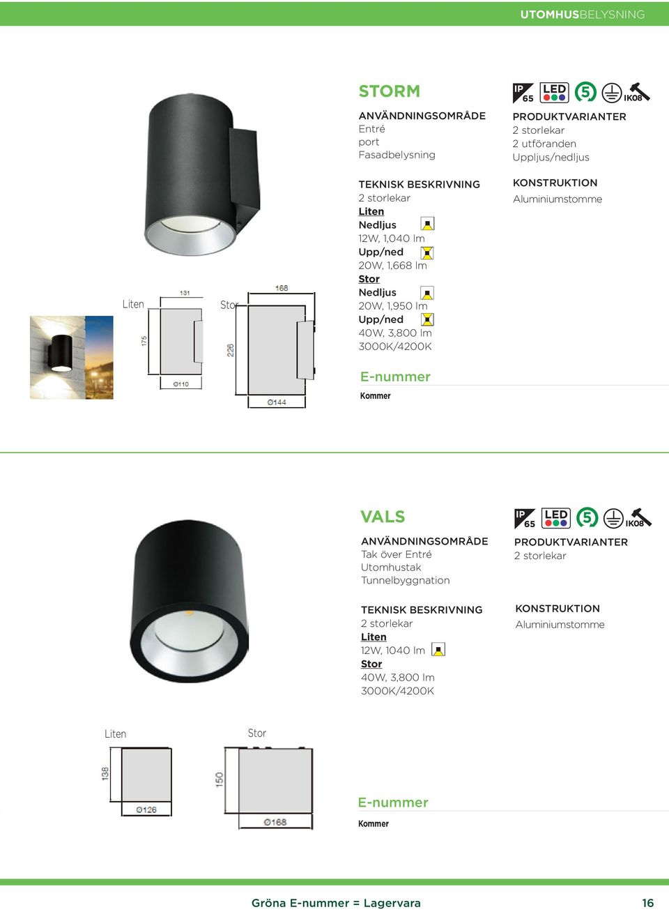 lm 3000K/4200K Aluminiumstomme Kommer VALS 2 Tak över Entré Utomhustak Tunnelbyggnation 2 storlekar 2