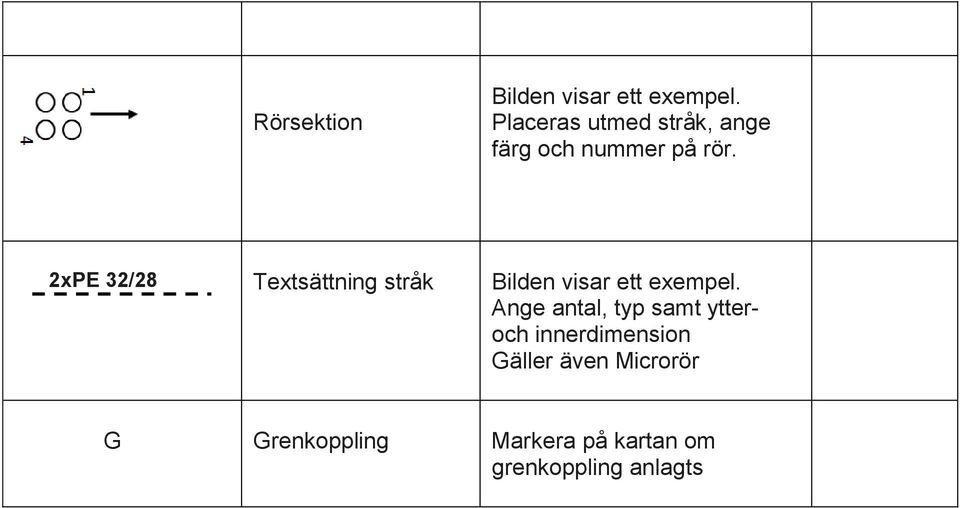 2xPE 32/28 Textsättning stråk Bilden visar ett exempel.