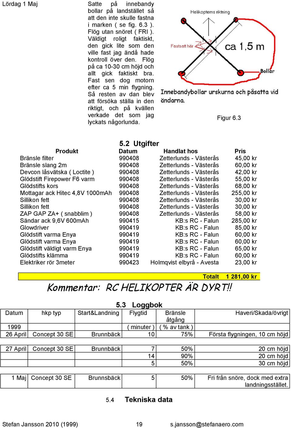 Så resten av dan blev att försöka ställa in den riktigt, och på kvällen verkade det som jag lyckats någorlunda. Figur 6.3 5.