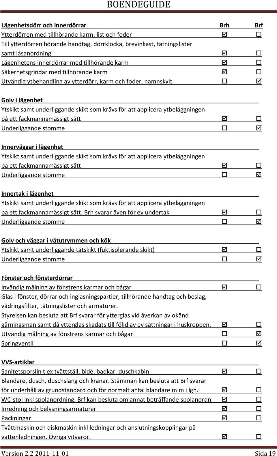 applicera ytbeläggningen på ett fackmannamässigt sätt Underliggande stomme Innerväggar i lägenhet Ytskikt samt underliggande skikt som krävs för att applicera ytbeläggningen på ett fackmannamässigt