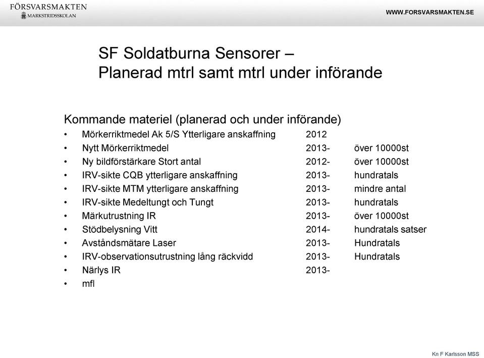 hundratals IRV-sikte MTM ytterligare anskaffning 2013- mindre antal IRV-sikte Medeltungt och Tungt 2013- hundratals Märkutrustning IR 2013- över 10000st