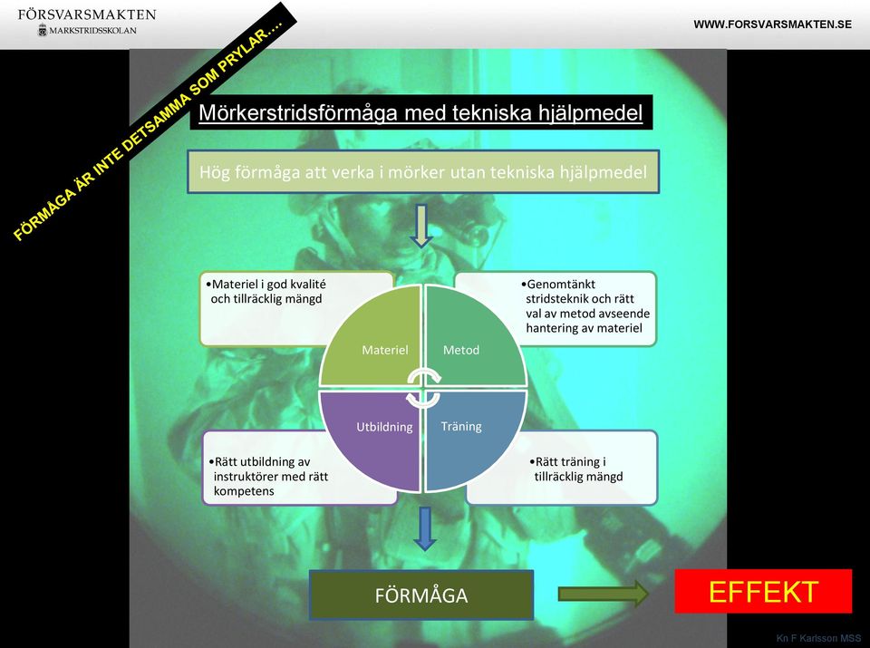stridsteknik och rätt val av metod avseende hantering av materiel Rätt utbildning av