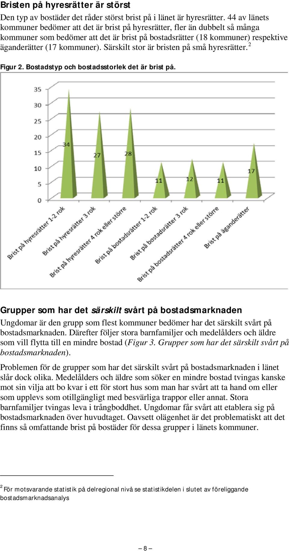 Särskilt stor är bristen på små hyresrätter. 2 Figur 2. Bostadstyp och bostadsstorlek det är brist på.