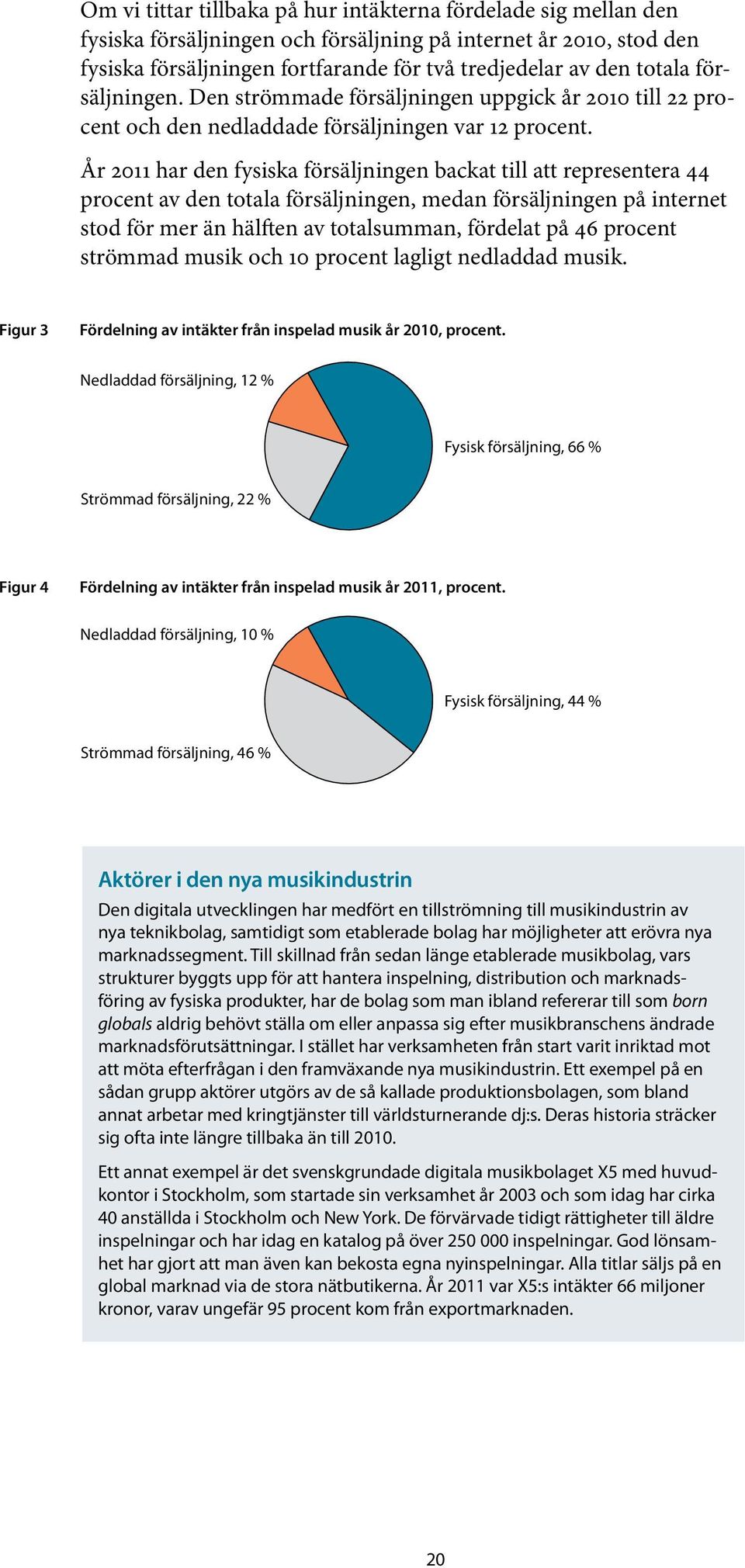 År 2011 har den fysiska försäljningen backat till att representera 44 procent av den totala försäljningen, medan försäljningen på internet stod för mer än hälften av totalsumman, fördelat på 46