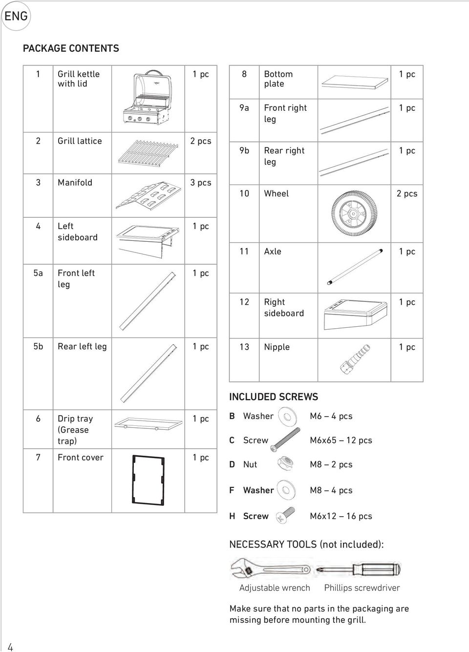 SCREWS 6 7 Drip tray (Grease trap) 1 pc Front cover 1 pc B Washer M6 4 pcs C Screw M6x65 12 pcs D Nut M8 2 pcs F Washer M8 4 pcs Screw M6x12 16 pcs