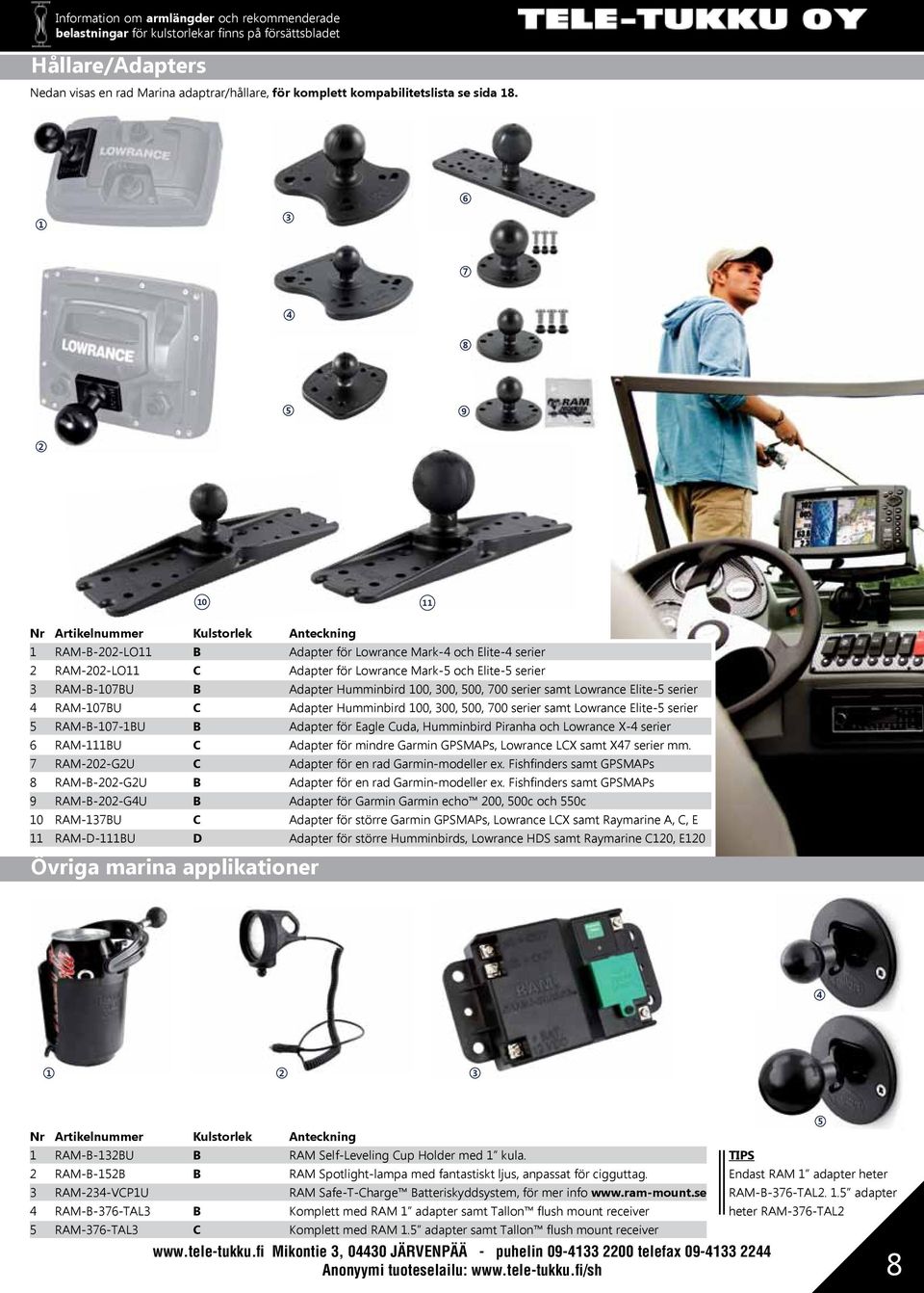 Adapter Humminbird 00, 300, 500, 700 serier samt Lowrance Elite-5 serier 4 RAM-07BU C Adapter Humminbird 00, 300, 500, 700 serier samt Lowrance Elite-5 serier 5 RAM-B-07-BU B Adapter för Eagle Cuda,