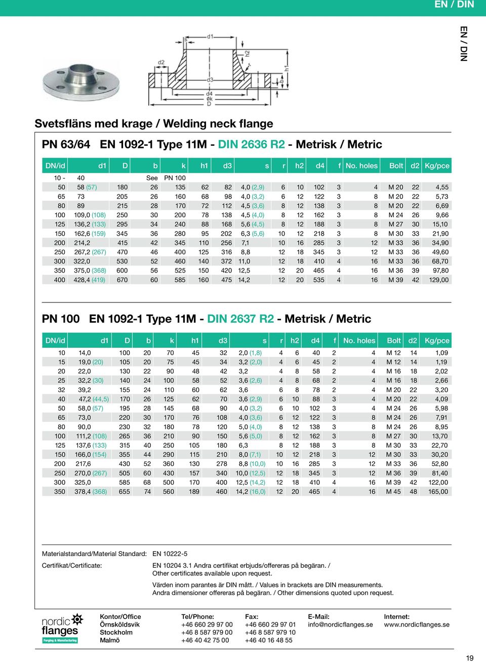 138 3 8 M 20 22 6,69 100 109,0 (108) 250 30 200 78 138 4,5 (4,0) 8 12 162 3 8 M 24 26 9,66 125 136,2 (133) 295 34 240 88 168 5,6 (4,5) 8 12 188 3 8 M 27 30 15,10 150 162,6 (159) 345 36 280 95 202 6,3