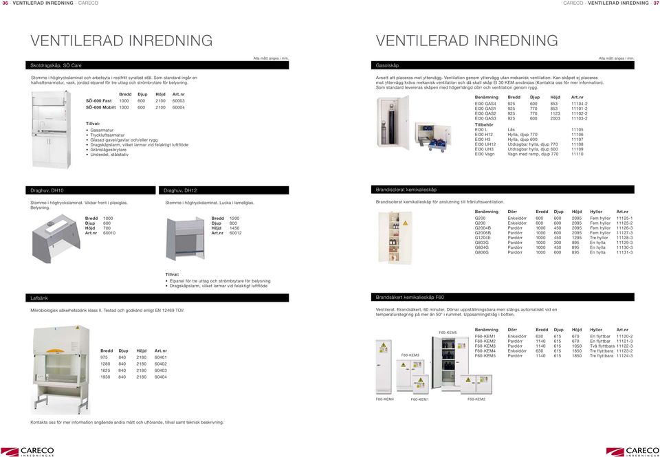 Bredd Djup Höjd SÖ-600 Fast 1000 600 2100 60003 SÖ-600 Mobilt 1000 600 2100 60004 Tillval: Gasarmatur Tryckluftsarmatur Glasad gavel/gavlar och/eller rygg Dragskåpslarm, vilket larmar vid felaktigt