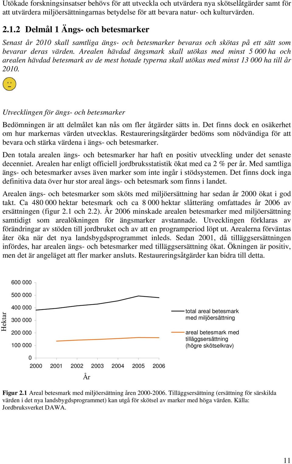 Arealen hävdad ängsmark skall utökas med minst 5 000 ha och arealen hävdad betesmark av de mest hotade typerna skall utökas med minst 13 000 ha till år 2010.