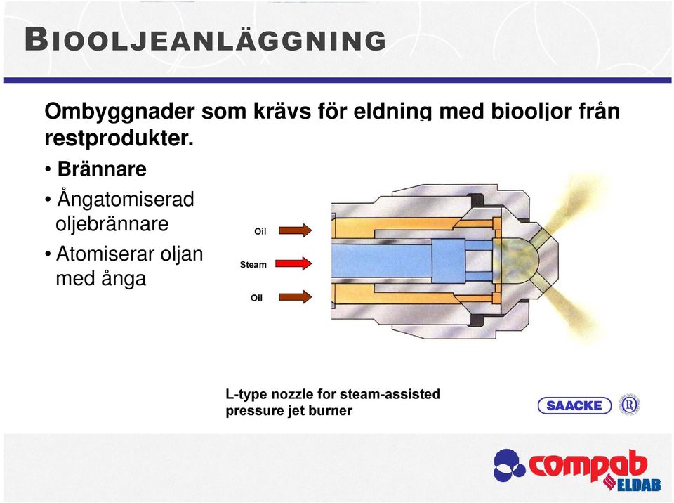 oljebrännare