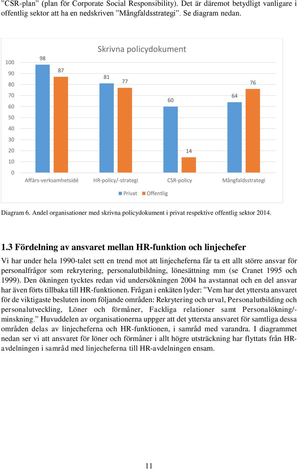 Andel organisationer med skrivna policydokument i privat respektive offentlig sektor 14