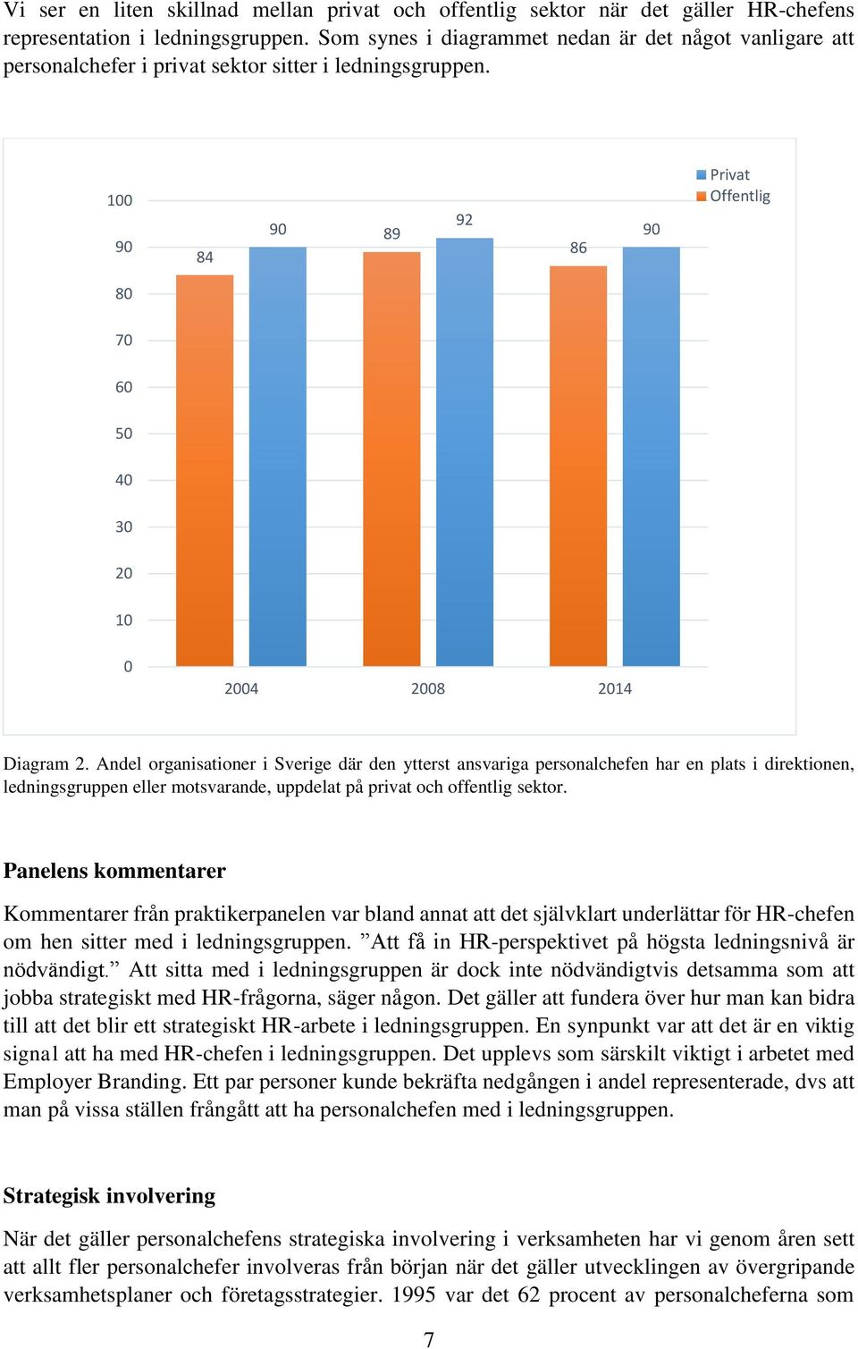 Andel organisationer i Sverige där den ytterst ansvariga personalchefen har en plats i direktionen, ledningsgruppen eller motsvarande, uppdelat på privat och offentlig sektor.