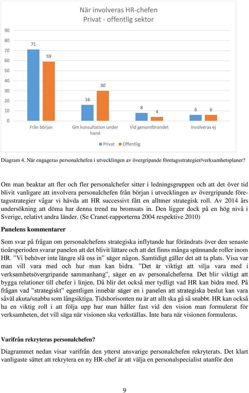 Om man beaktar att fler och fler personalchefer sitter i ledningsgruppen och att det över tid blivit vanligare att involvera personalchefen från början i utvecklingen av övergripande