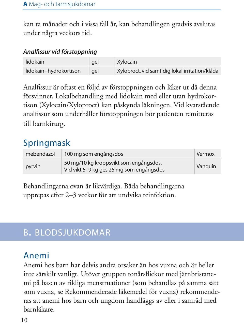 försvinner. Lokalbehandling med lidokain med eller utan hydrokortison (Xylocain/Xyloproct) kan påskynda läkningen.