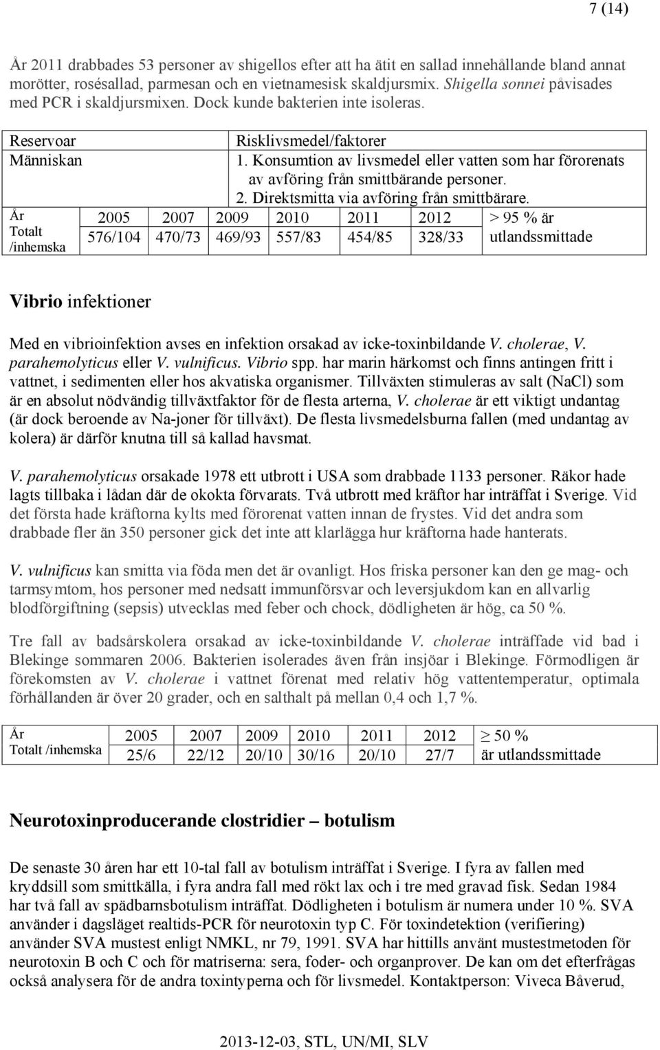 Konsumtion av livsmedel eller vatten som har förorenats av avföring från smittbärande personer. 2. Direktsmitta via avföring från smittbärare.