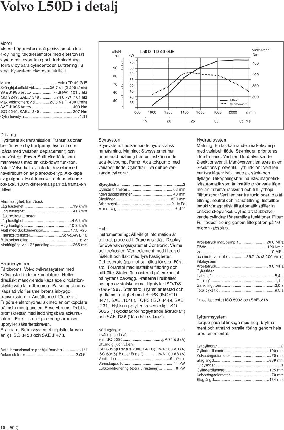.. 74,0 kw (101 hk) Max. vridmoment vid...23,3 r/s (1 400 r/min) SAE J1995 brutto... 403 Nm ISO 9249, SAE J1349... 397 Nm Cylindervolym.