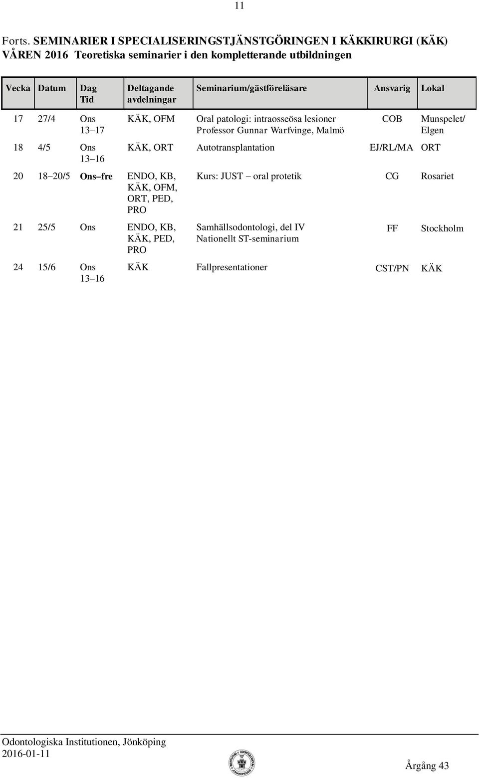 kompletterande utbildningen 17 27/4 Ons 18 4/5 Ons KÄK, OFM 20 18 20/5 Ons fre 21 25/5 Ons 24 15/6 Ons Oral