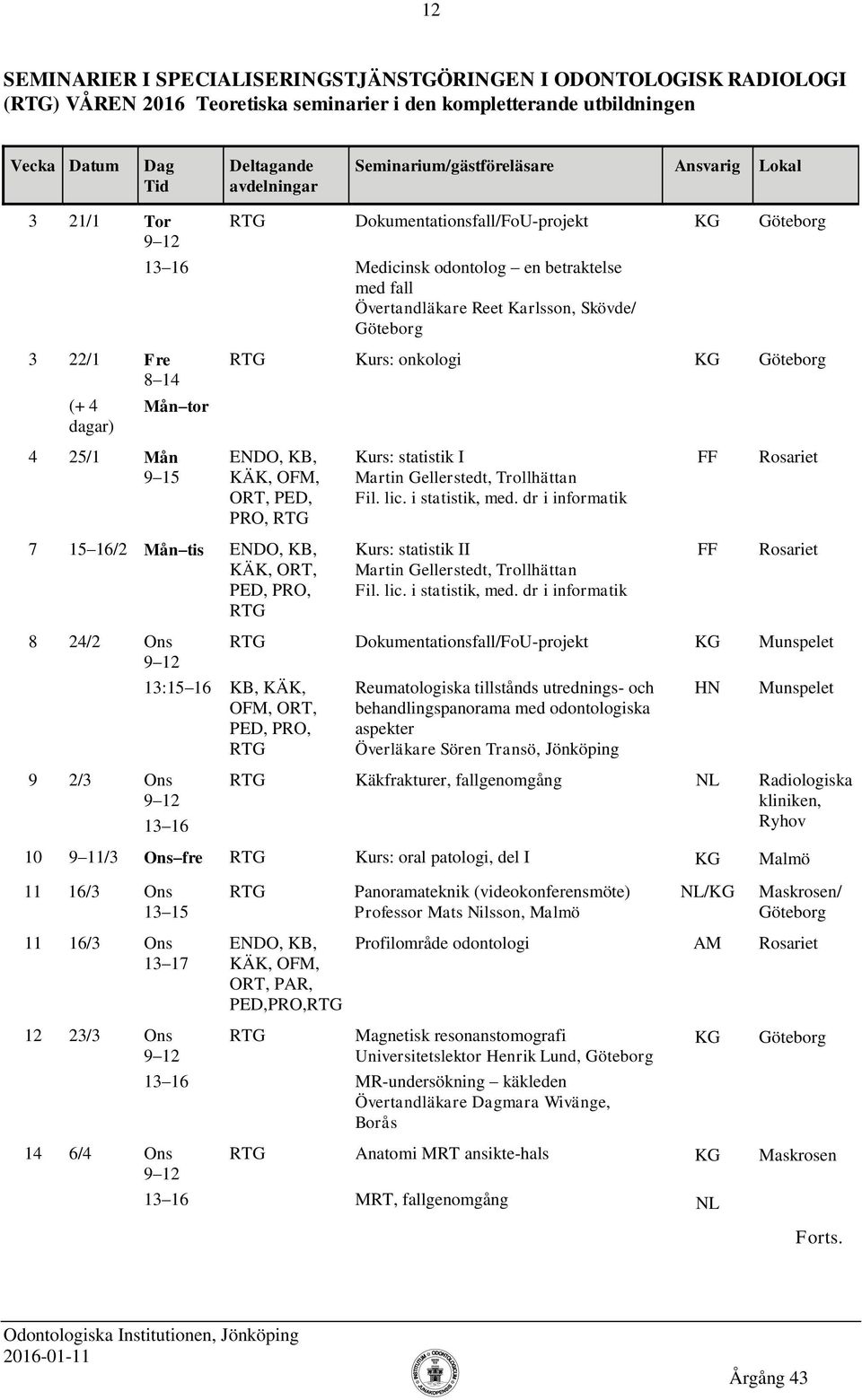 Mån tis KÄK, ORT, PED,, Kurs: statistik II 8 24/2 Ons 9 12 Dokumentationsfall/FoU-projekt KG 13:15 16 KB, KÄK, PED,, Reumatologiska tillstånds utrednings- och behandlingspanorama med odontologiska