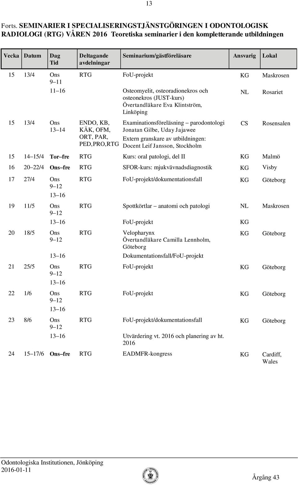 osteoradionekros och osteonekros (JUST-kurs) Övertandläkare Eva Klintström, Linköping NL 15 13/4 Ons 13 14 PED,, Examinationsföreläsning parodontologi Jonatan Gilbe, Uday Jajawee Extern granskare av