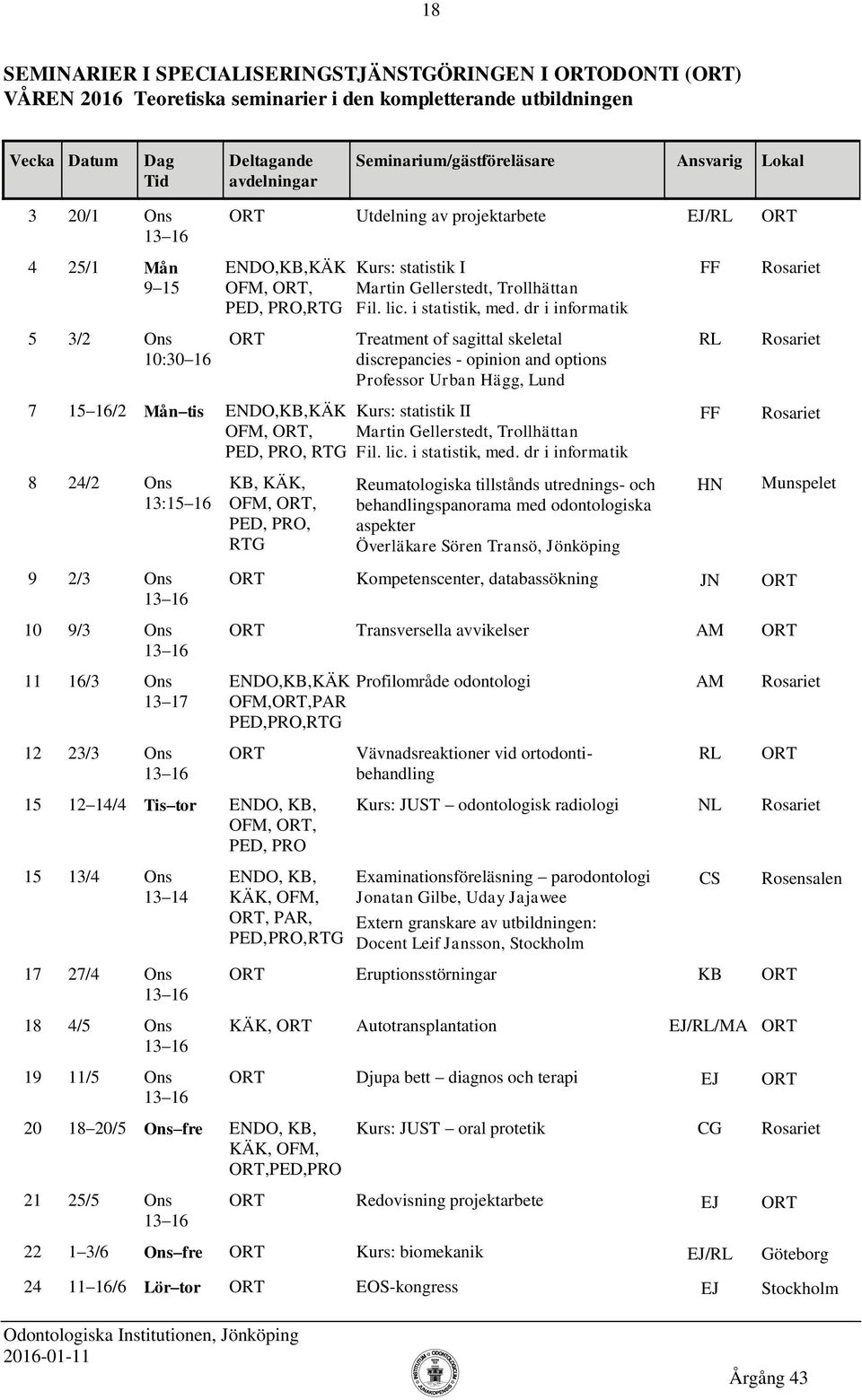 statistik II 8 24/2 Ons 13:15 16 KB, KÄK, PED,, Reumatologiska tillstånds utrednings- och behandlingspanorama med odontologiska aspekter Överläkare Sören Transö, Jönköping 9 2/3 Ons 10 9/3 Ons 11