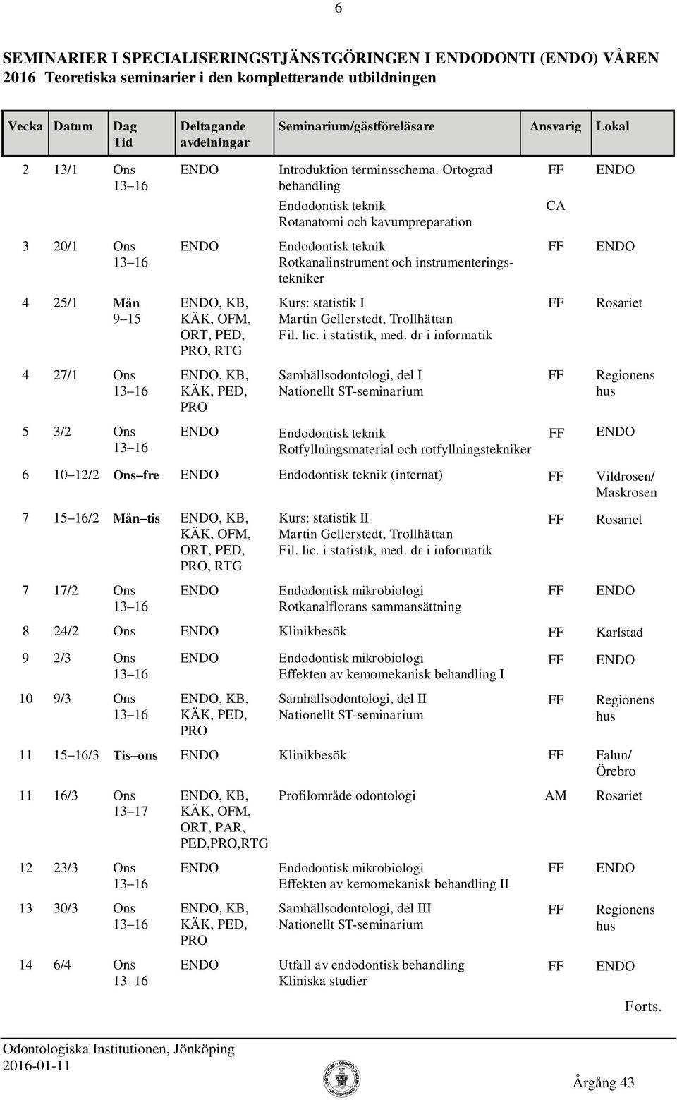 Samhällsodontologi, del I 5 3/2 Ons Endodontisk teknik Rotfyllningsmaterial och rotfyllningstekniker 6 10 12/2 Ons fre Endodontisk teknik (internat) Vildrosen/ Maskrosen 7 15 16/2 Mån tis, Kurs: